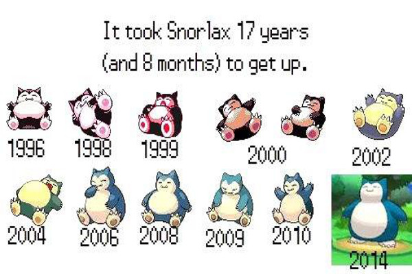 It took Snorlax 17 years and 8 months to get up