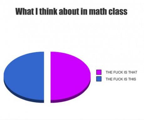 Every single math class