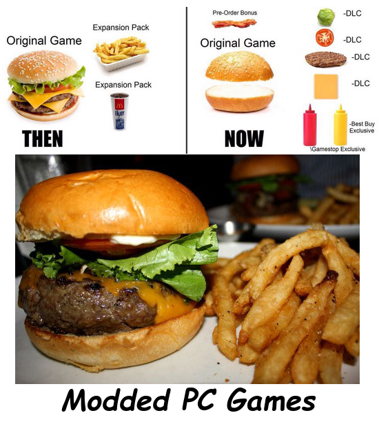 Games: Then, Now and Modded.