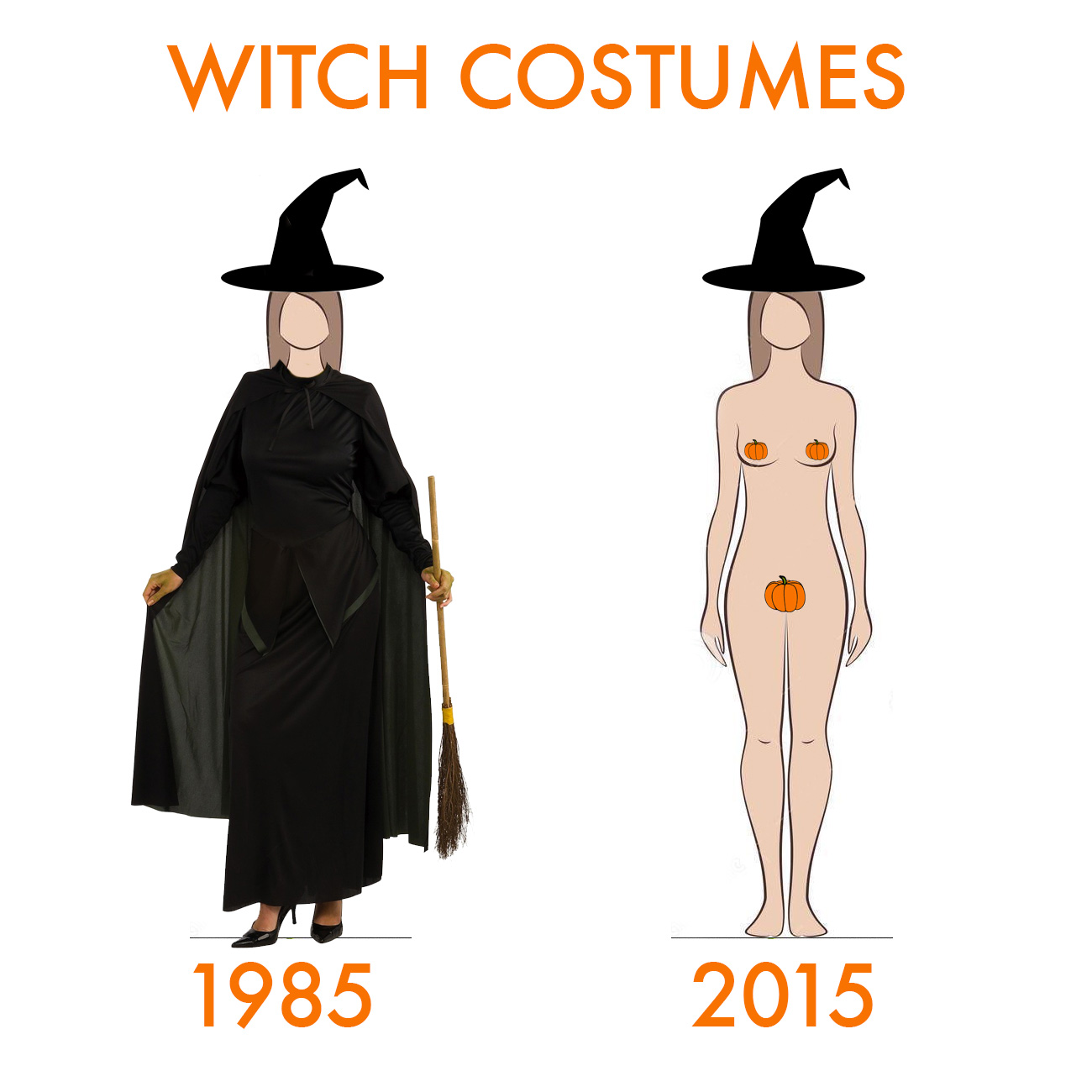Witch Costume - Then and Now.