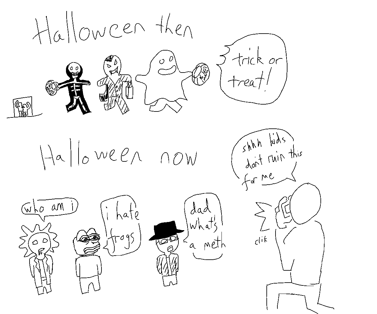 Halloween over the ages