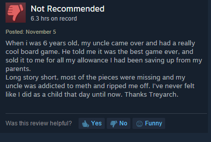 Checked the reviews for Call of Duty: Black Ops III, was not disappointed.