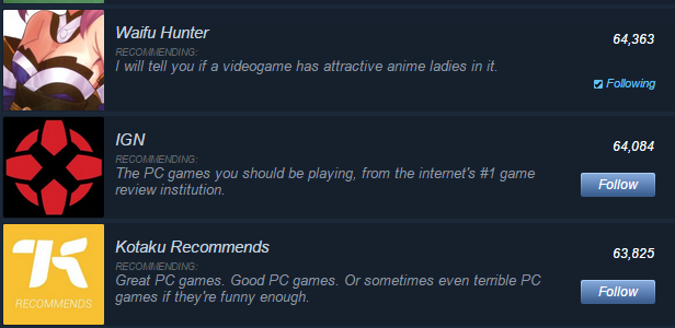 waifu hunter beats out kotaku and IGN on steam currator