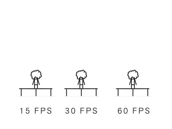 15/30/60 FPS comparison in a very ELI5 way