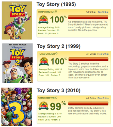 Way to drop the ***ing ball Toy Story 3