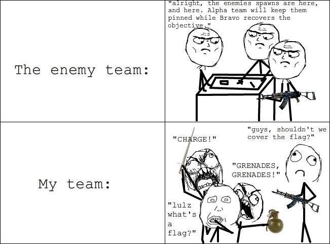 Everytime