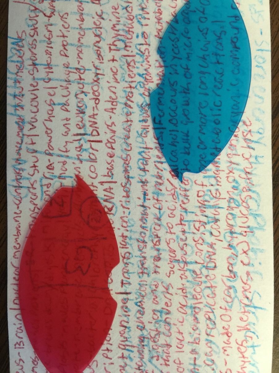 So you can take one notecard in for the exam?