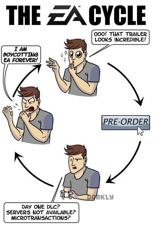 It's a vicious cycle
