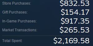 Iv'e been on steam for a short 2 years now
