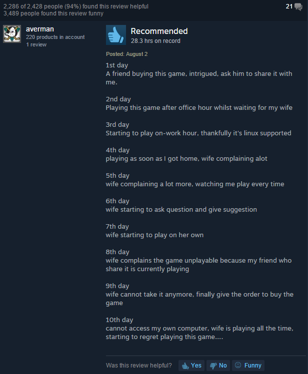 Oh Cities: Skylines......