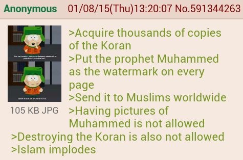 4chan never fails to find solid solutions