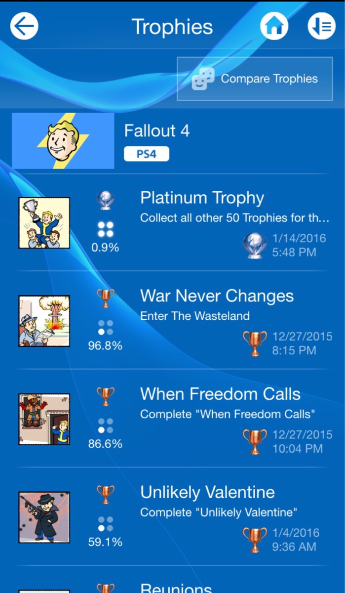 First platinum!!