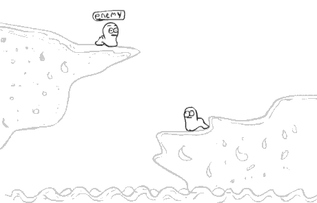 Summary of every Worms game