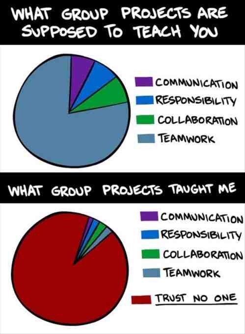 Group projects and the lessons they teach