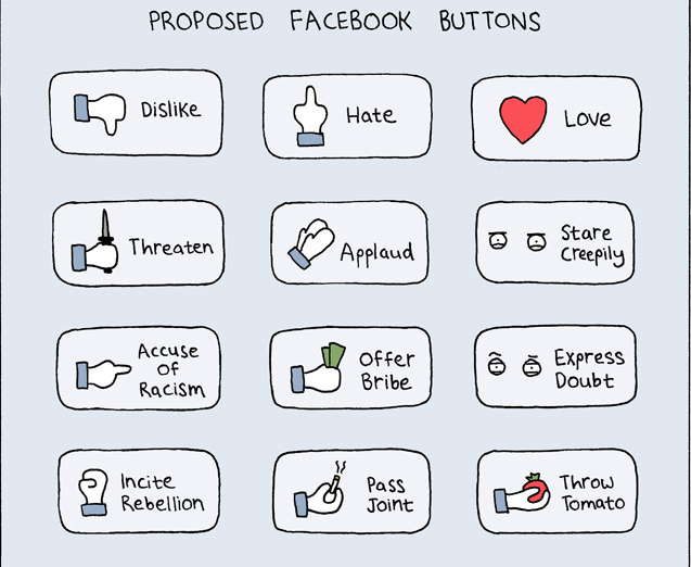 Imagine Facebook With These Buttons...