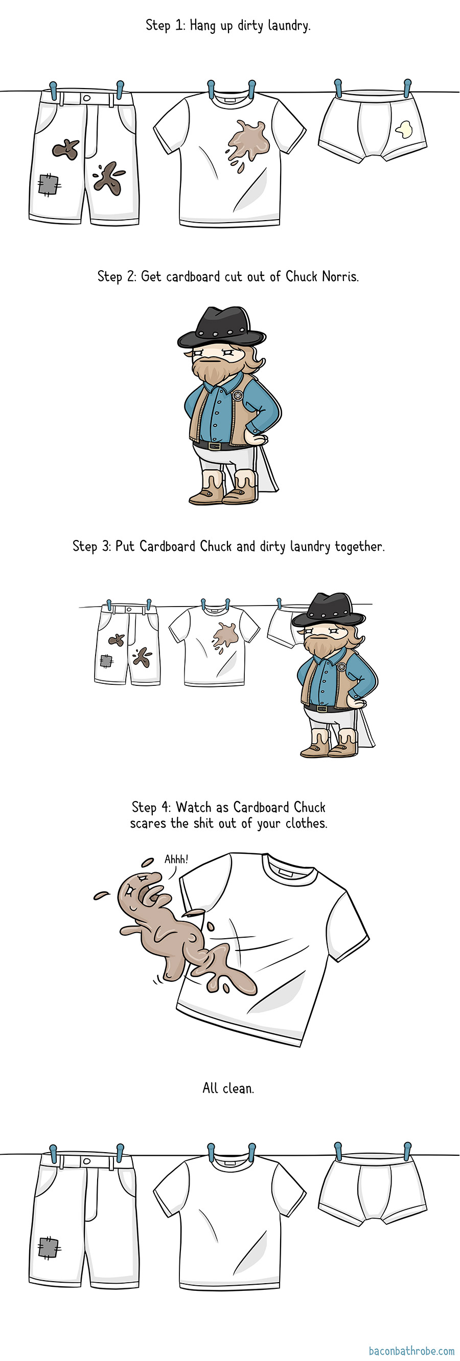 How to clean your laundry