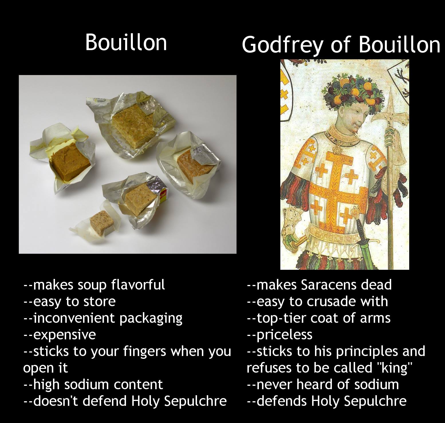 Bouillon: know the difference