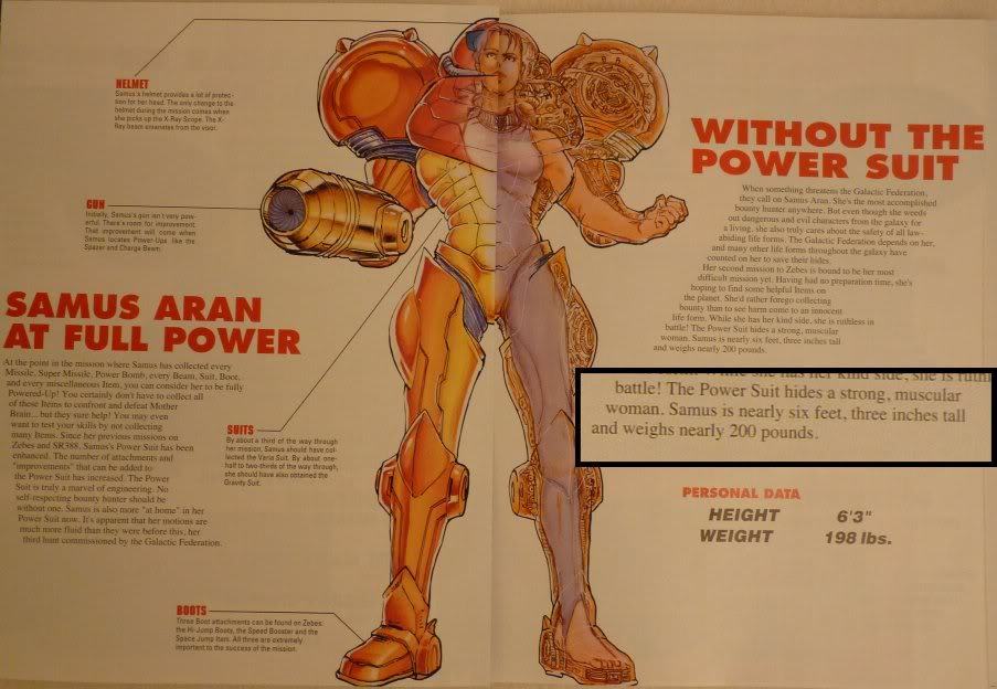 According to Nintendo Power Magazine, Metroid's Samus Aran is a 6ft-3in, 198lb Amazonian woman