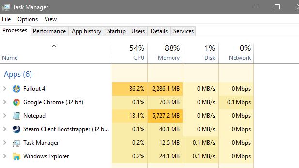 When Notepad.exe uses more RAM than Fallout 4