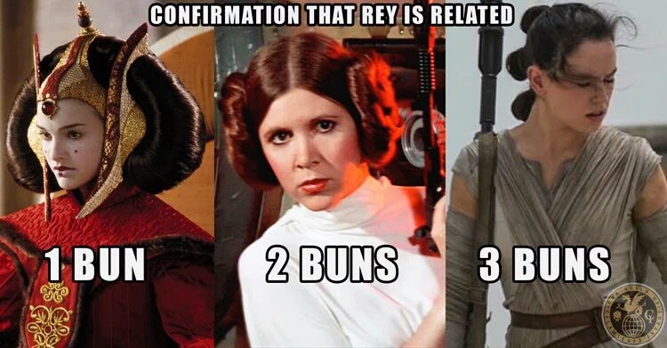 Hairvolution in the Star Wars universe