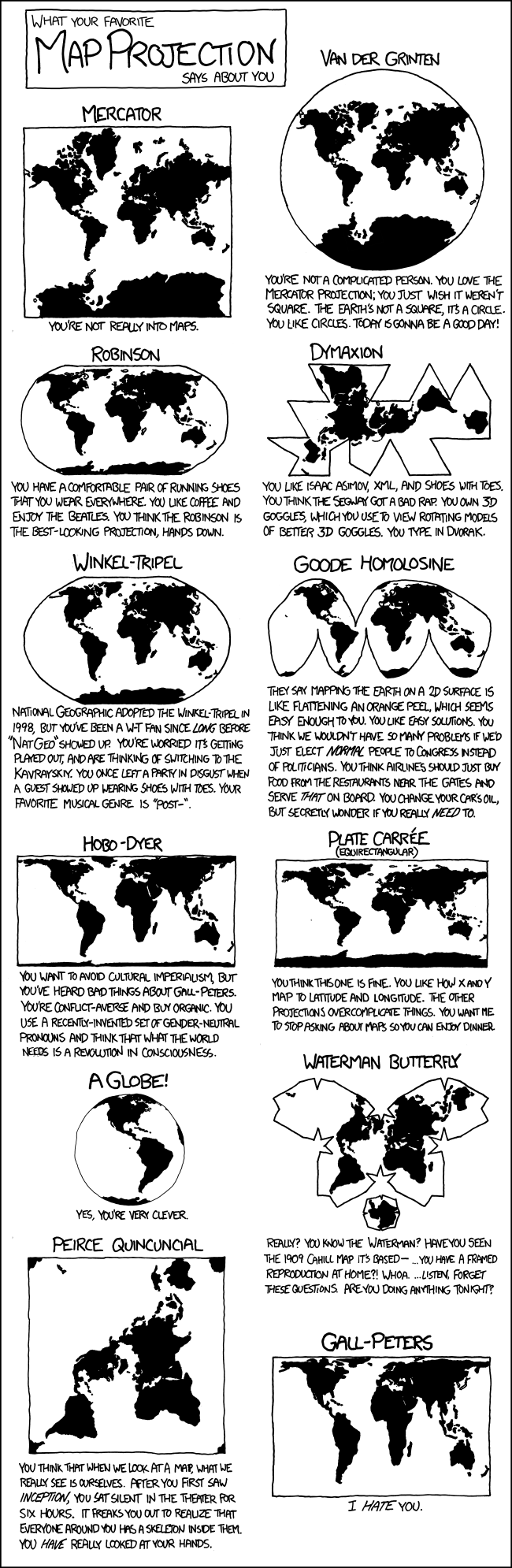 Dymaxion-scum!