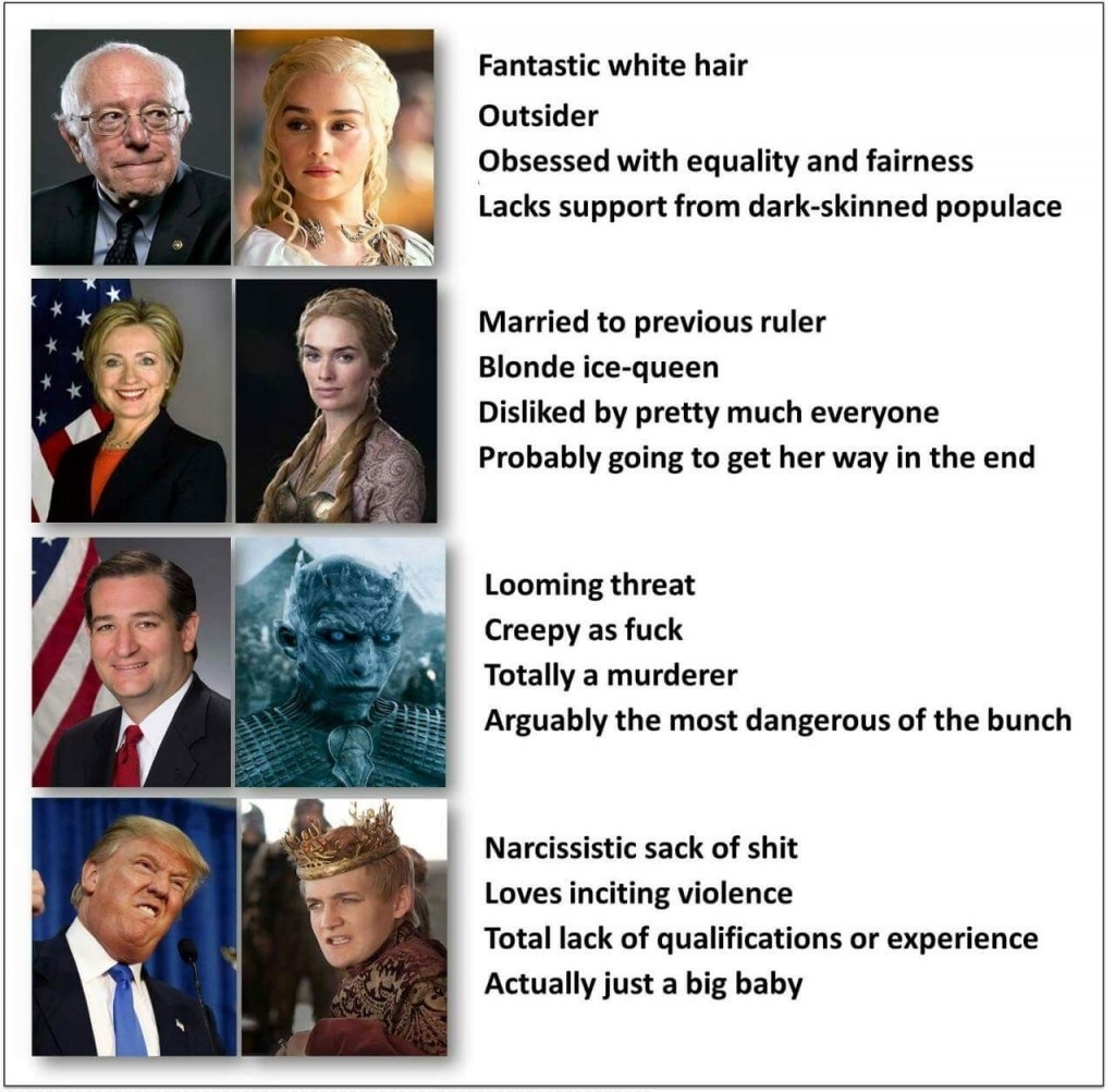 The Candidates Vs Game of Thrones