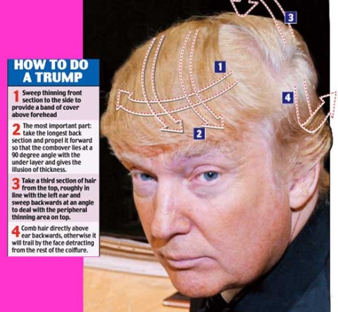 The legendary hair explained