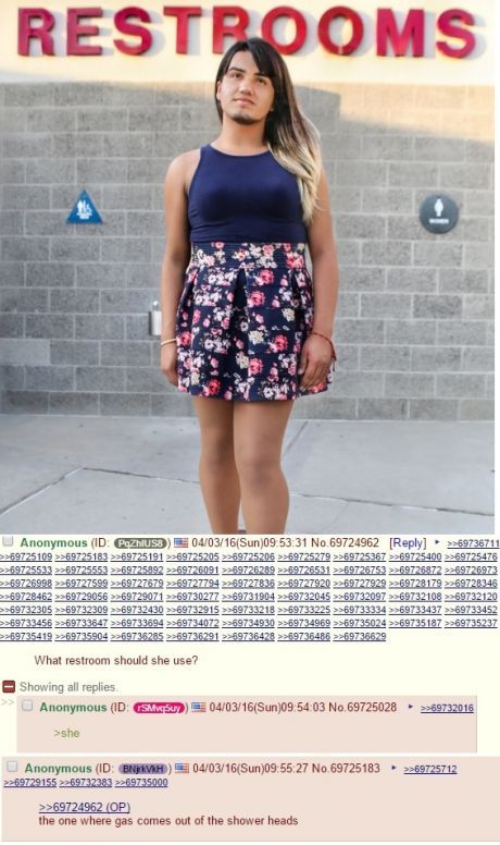 /pol/ respects all genders