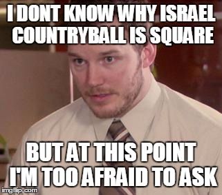 Is it because it's not a "real" country?