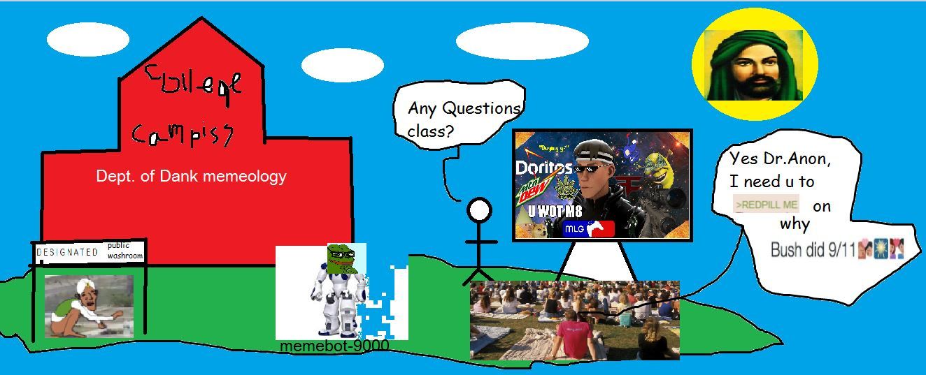 When my gfs parents ask me what im studying in university.