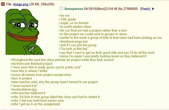 Anon does a group project