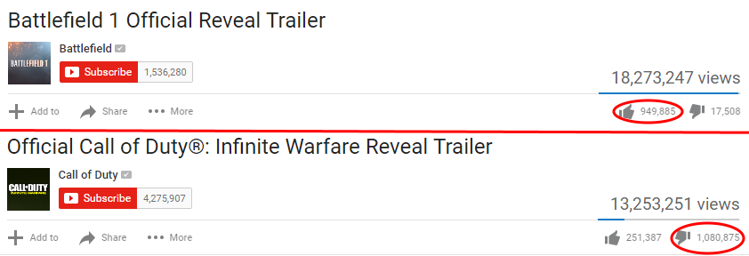 The true god, (ik something similar was posting, however it didnt have the battlefield comparison)