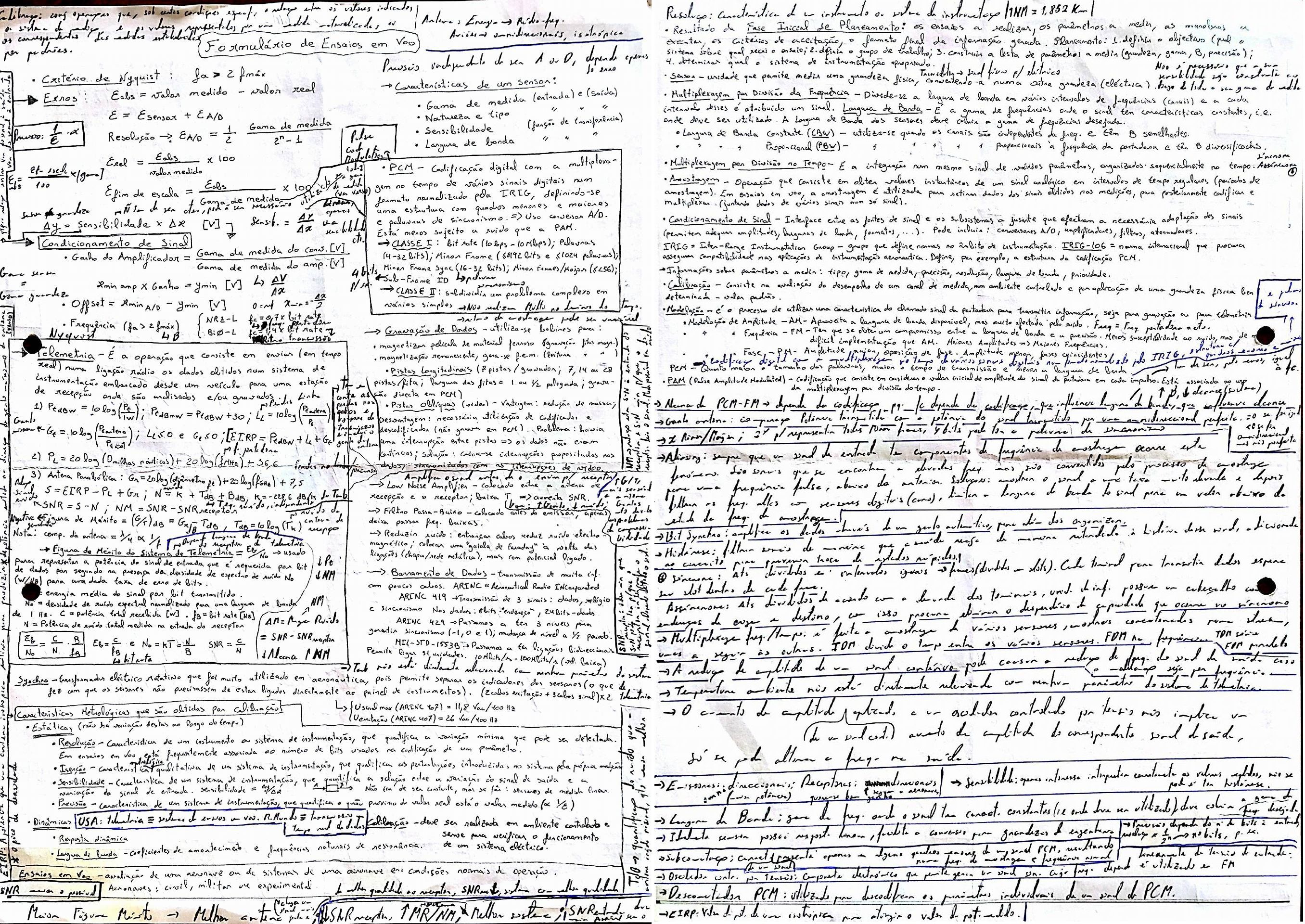 "You can only bring one sheet of paper to the exam" - Fine then