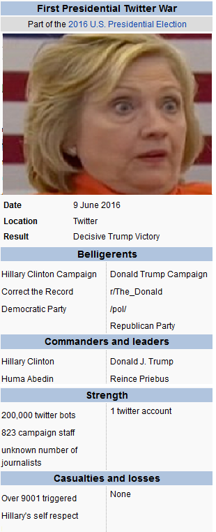 Trump winning like Charlie Sheen