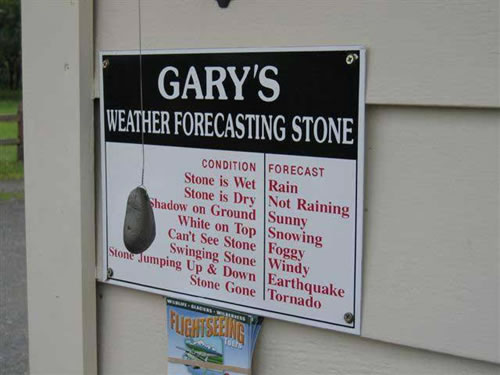 Irish weather forecast.