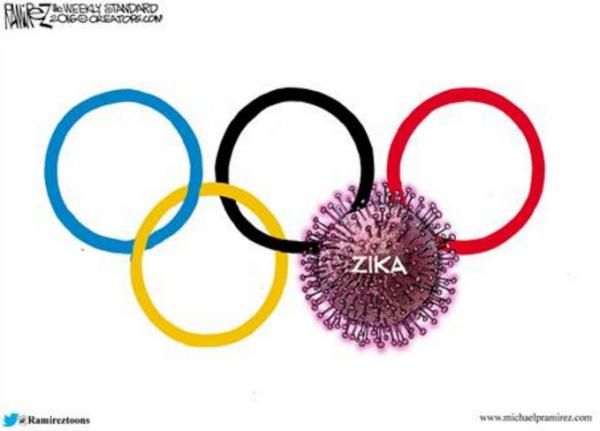 Official logo Rio Olyimpics 2016