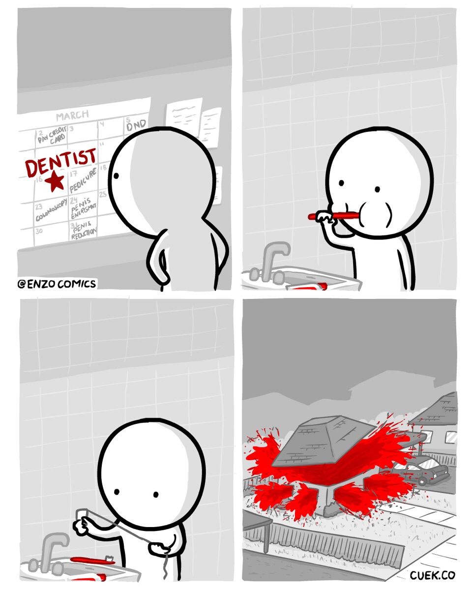 Every time