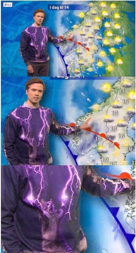 Scandinavian weather forecast