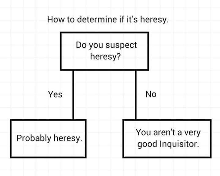 A helpful guide for the impending holy wars
