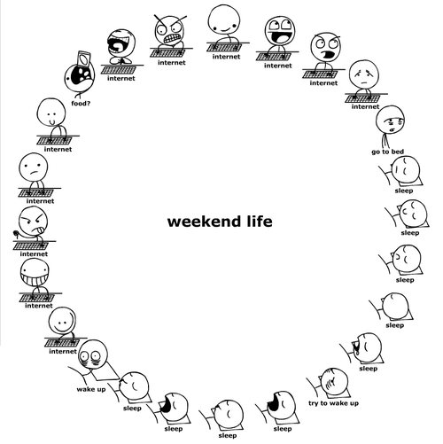 Lets not lie, who else's weekend is exactly like this?