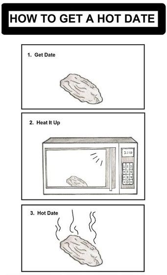 A simpla guide for all of you