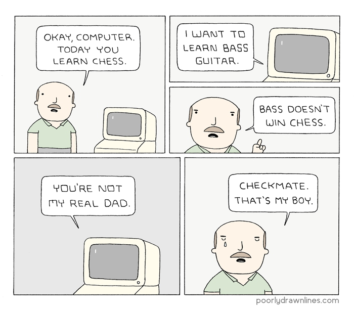 AI is the future