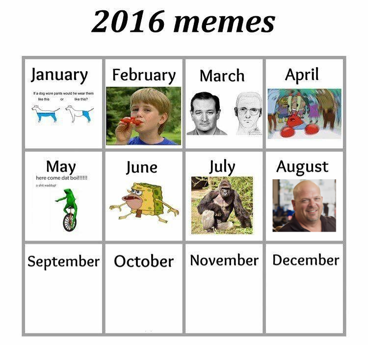 Updated the meme journal.