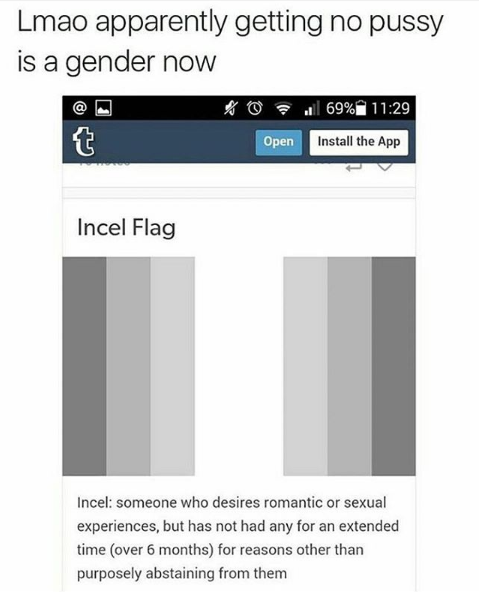 The gender of HLers