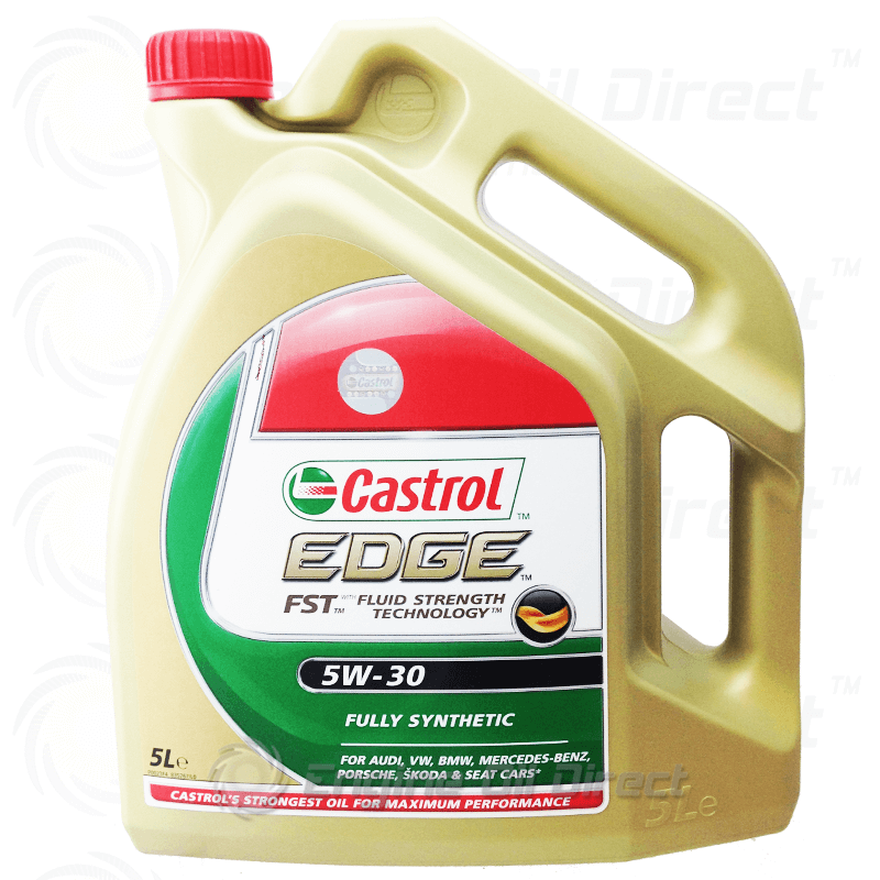 Edgy lubricant for.......