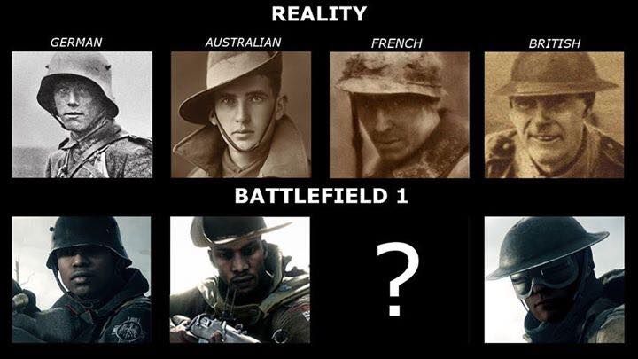 Battlefield 1 versus Reality.