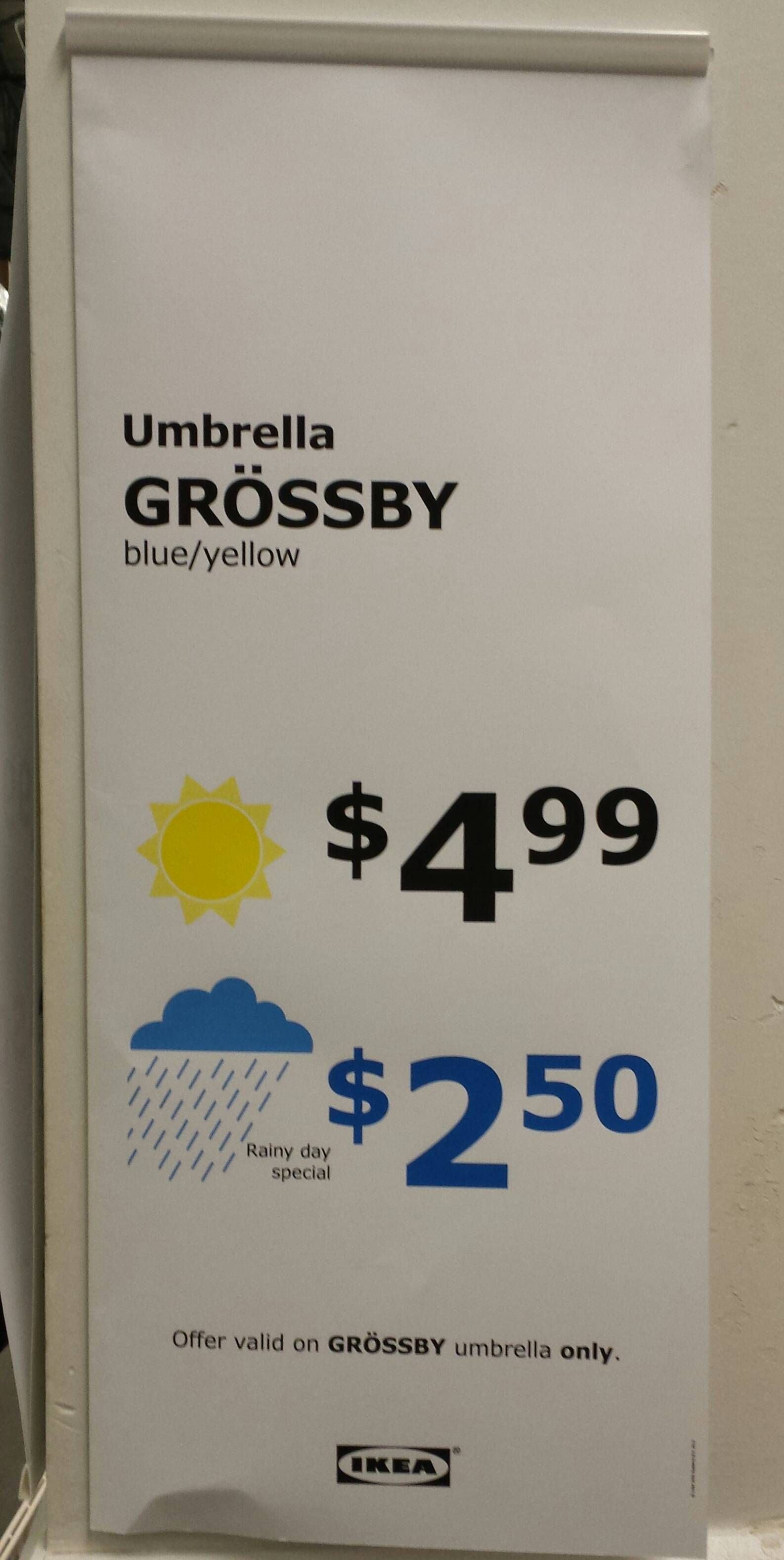 Ikea prices its umbrellas depending on if it is raining or not