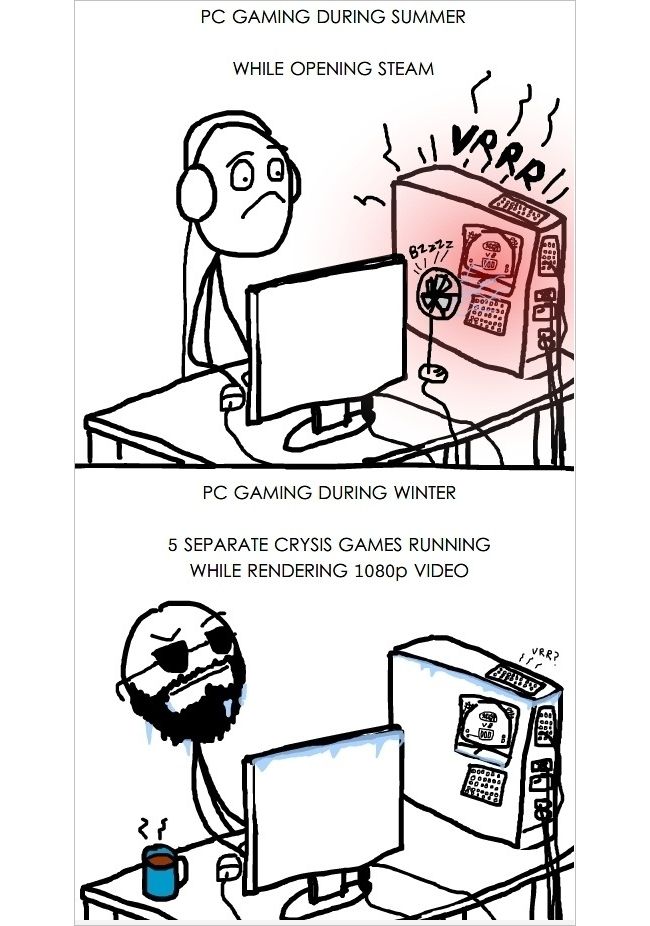 PC Gaming: Summer versus Winter