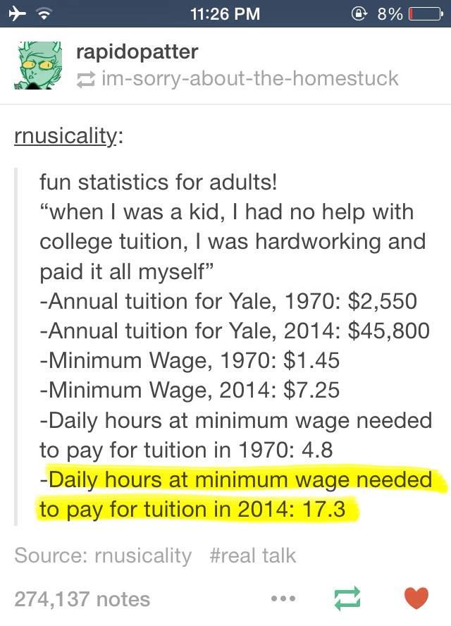 So, about all those "lazy, entitled" Millenials...