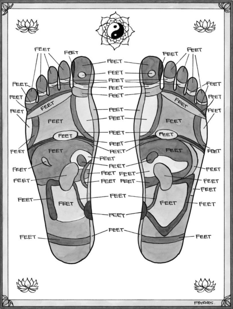 Scientists have confirmed that reflexology has a real basis in science, and released a true map of the foot.